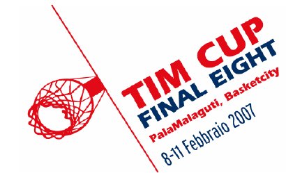 Logo Tim Cup