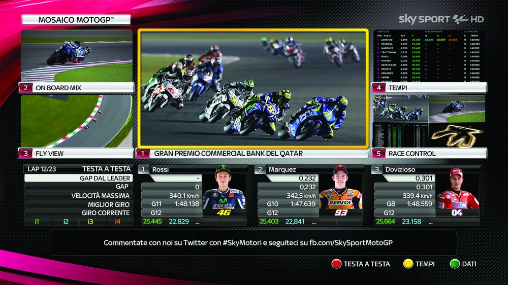 Sky Sport MotoGP HD - Il GP di Aragon in diretta esclusiva su Sky (22-25 settembre 2016)