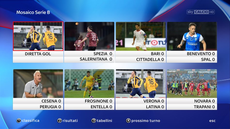 Sky Sport, Serie B Diretta 17a Giornata  - Palinsesto e Telecronisti Calcio