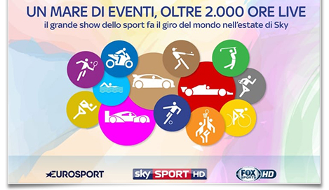 #SkySportSummer, un mare di eventi in diretta su Sky Sport, Eurosport e Fox Sports 