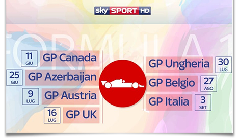 #SkySportSummer, un mare di eventi in diretta su Sky Sport, Eurosport e Fox Sports 