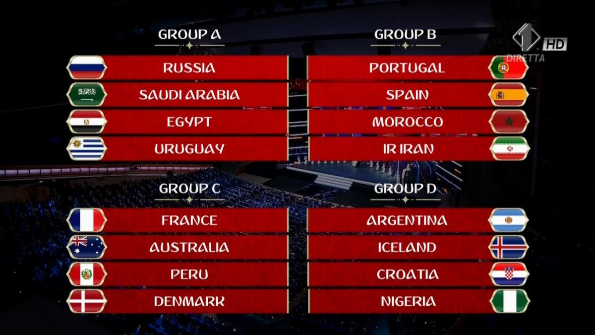 Tutte le 64 partite dei Mondiali Russia 2018 in esclusiva e in chiaro sulle reti Mediaset