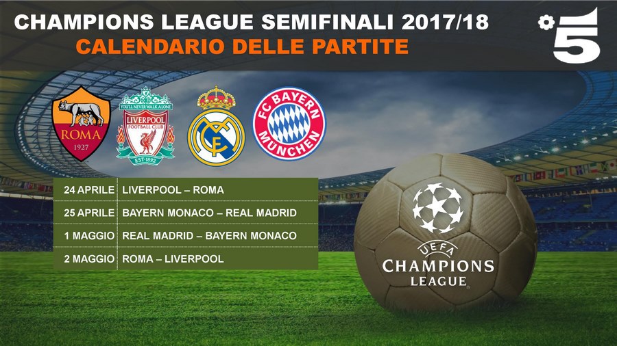 Premium Champions Semifinali Andata - Palinsesto e Telecronisti Sport Mediaset