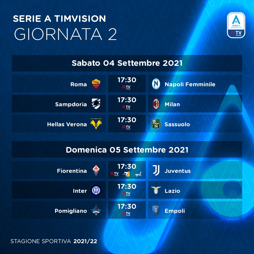 TimVision Serie A Femminile 2021/22 Diretta 1a Giornata, Palinsesto Telecronisti