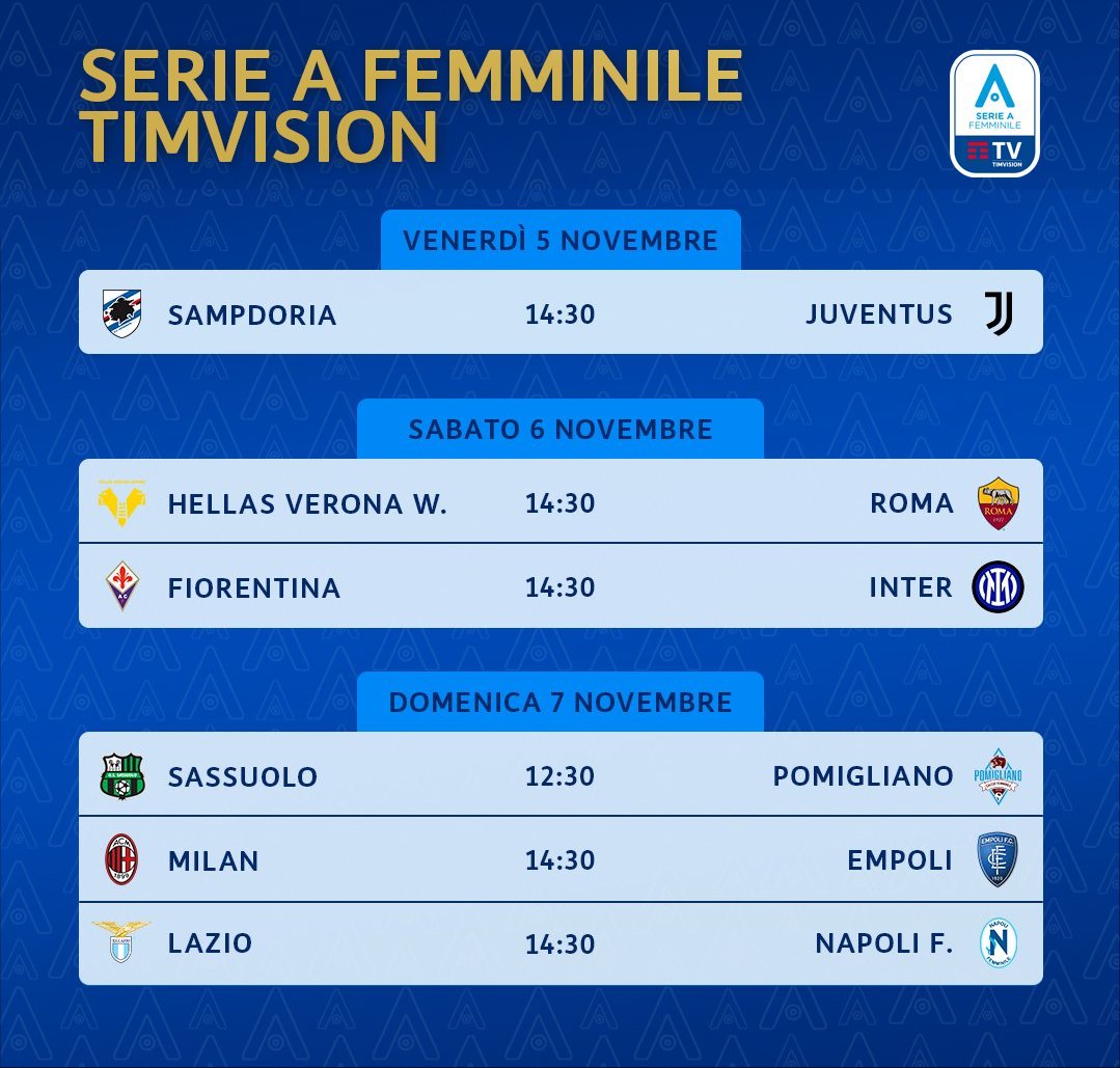 TimVision Serie A Femminile 2021/22 Diretta 8a Giornata, Palinsesto Telecronisti