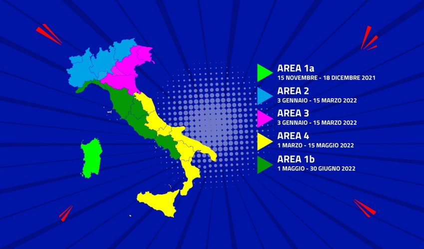 Rilascio banda 700 e refarming frequenze Digitale Terrestre Campania (27 Giugno 2022)