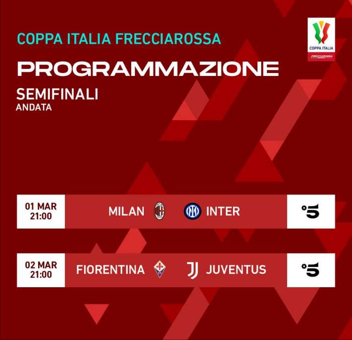 Coppa Italia Semifinale Andata 2021/22, Programma e Telecronisti Esclusiva Canale 5 Mediaset