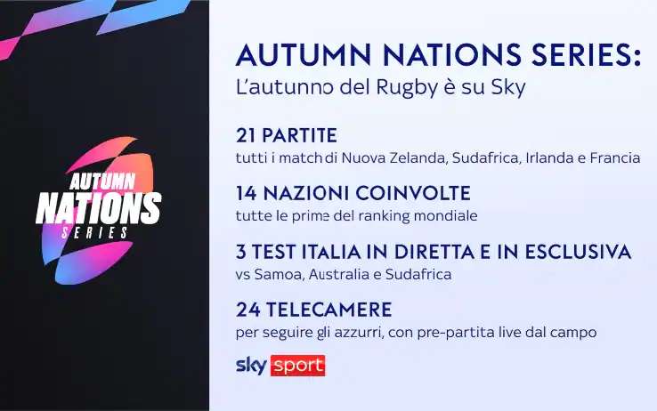 Rugby Autumn Nations Series su Sky e streaming su NOW con tre match dell'Italia