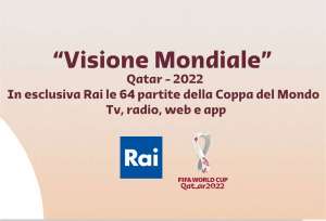 Mondiali di Calcio Qatar 23 Novembre 2022 - Palinsesto e Telecronisti Rai Sport - Rai 4K