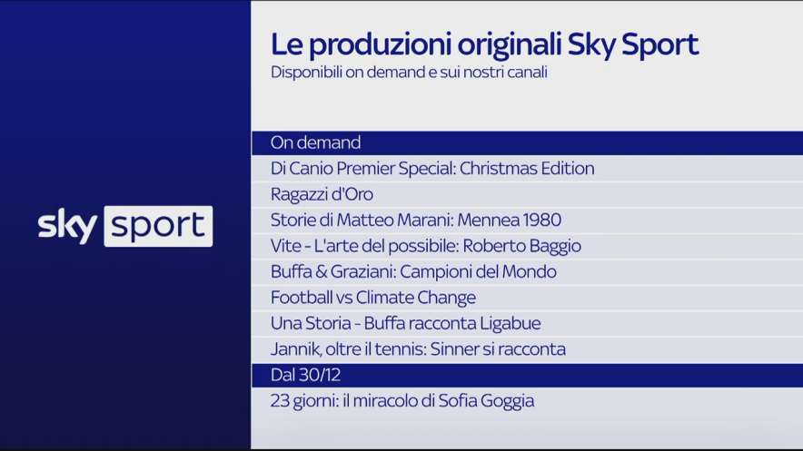On demand tutte le nuove Produzioni Originali Sky Sport da non perdere