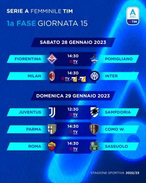 TimVision Serie A Femminile 2022/23 Diretta 15a Giornata, Palinsesto Telecronisti