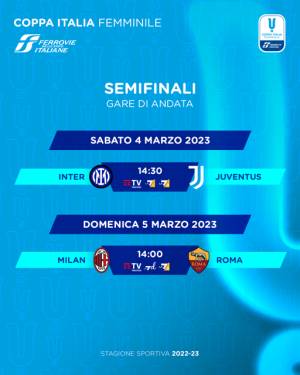 Coppa Italia Femminile 2022/23 Diretta Semifinali Andata, Palinsesto Telecronisti TimVision