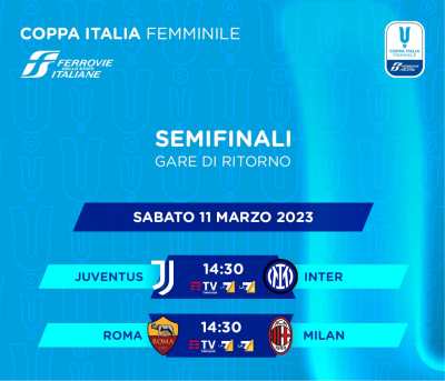 Coppa Italia Femminile 2022/23 Diretta Semifinali Ritorno, Palinsesto Telecronisti TimVision