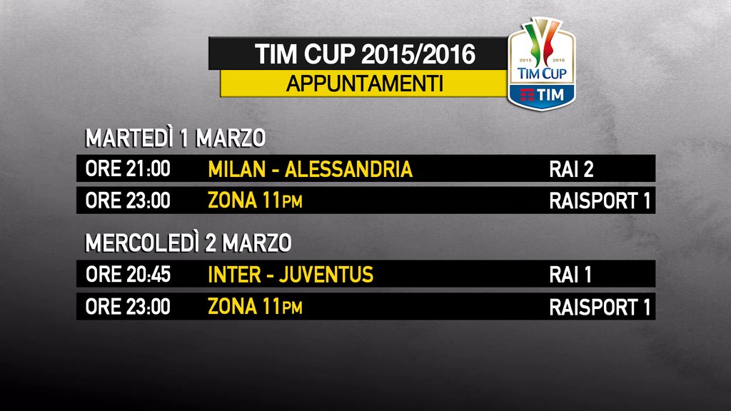 Foto - Rai Sport, Coppa Italia Tim Cup 2015/2016 - Semifinale Ritorno  - Programma e Telecronisti