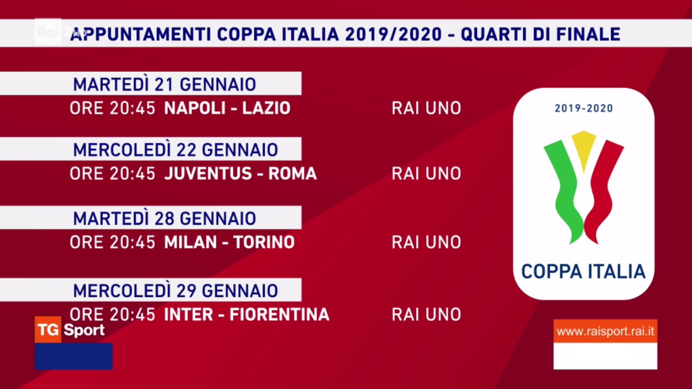 Foto - Rai Sport, Coppa Italia 2019/2020 Quarti - Programma e Telecronisti