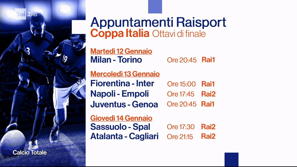 Foto - Rai Sport, Coppa Italia 2020/2021 Ottavi, Programma e Telecronisti
