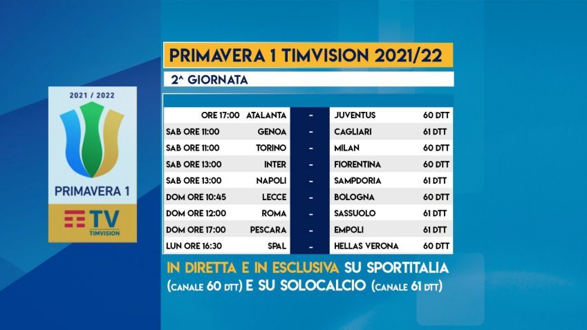 Foto - Sportitalia Campionato Primavera 1 TimVision - Programma 2a Giornata e Telecronisti