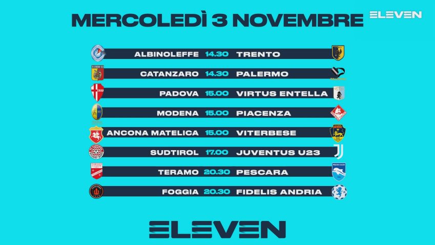 Foto - Lega Pro Eleven Sports, Ottavi Coppa Italia - Programma e Telecronisti Serie C