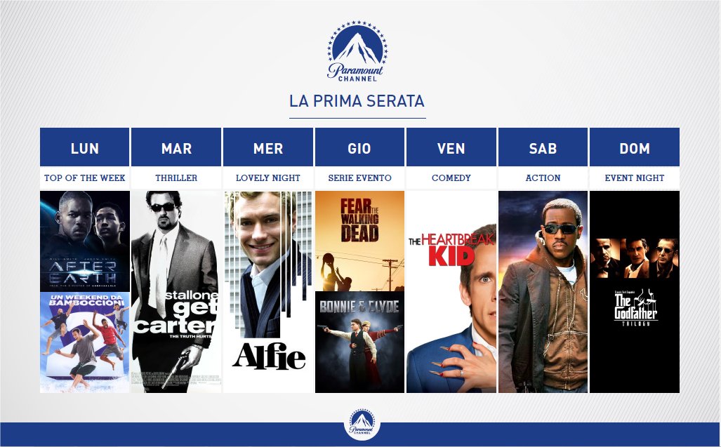Paramount Channel Italia dal 27 Febbraio, sul nuovo canale Viacom in chiaro film e serie tv