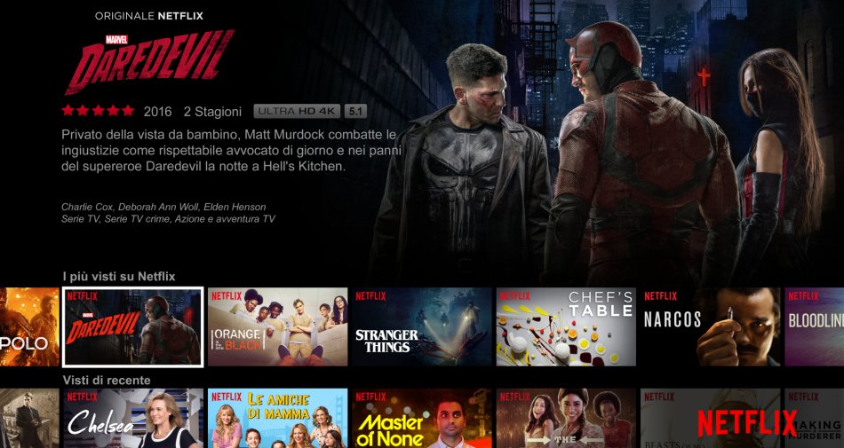 Netflix introduce la funzione download per cellulari e tablet Android/iOS