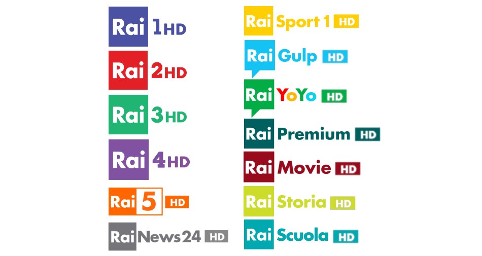 Dal 3 Gennaio su Tivùsat Rai News 24 HD, Rai Storia HD, Rai Gulp HD, Rai YoYo HD e Rai Scuola HD