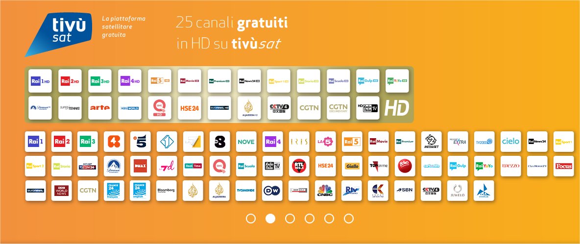 Tivùsat attiva la nuova LCN con tutti i canali HD in posizione prioritaria.