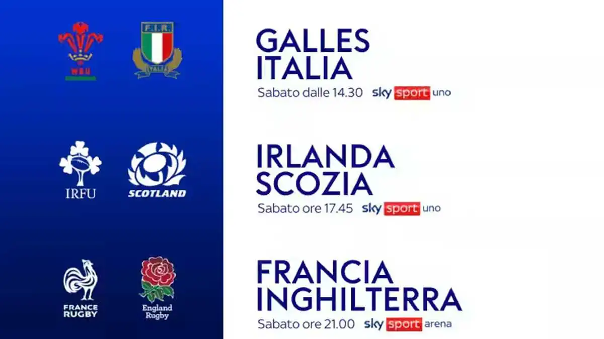 Rugby Guinness Sei Nazioni 2024 5a Giornata 🏉 Galles - ITALIA 🇮🇹  (diretta Sky, NOW, TV8)